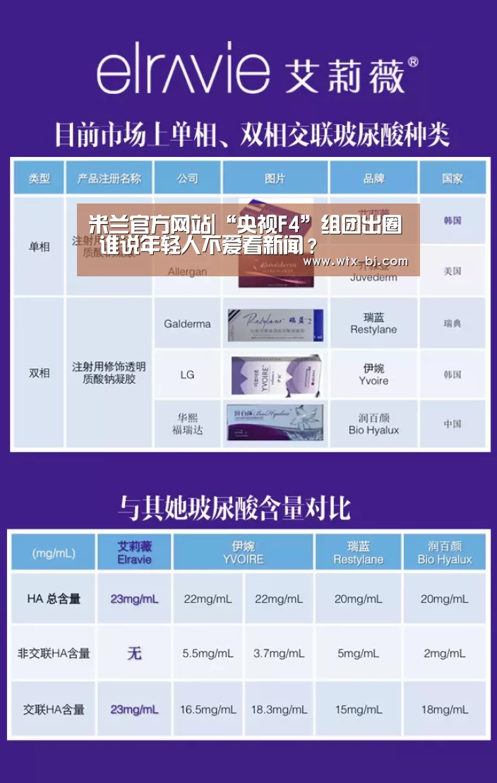 米兰官方网站|“央视F4”组团出圈 谁说年轻人不爱看新闻?(图1) milan米兰